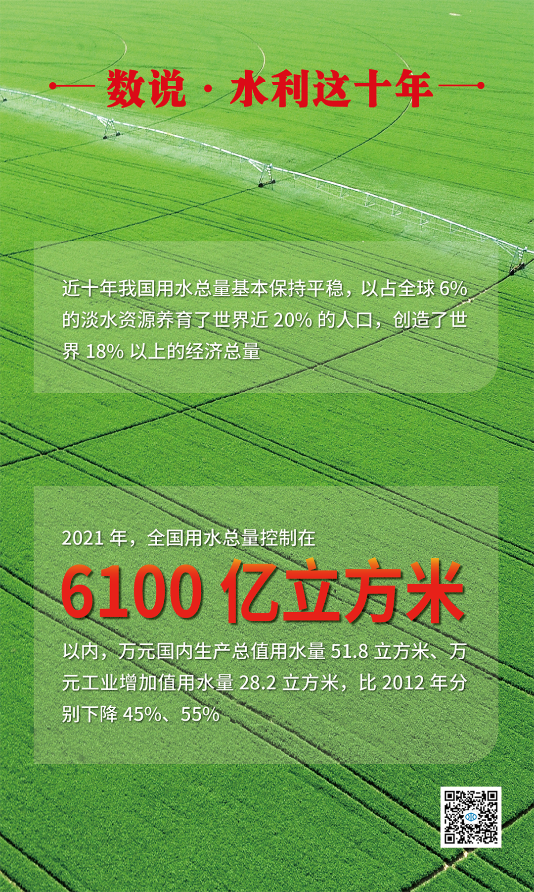 
重庆儿童医院黄牛代挂号电话票贩子号贩子网上预约挂号,住院检查加快,数说 · 水利这十年