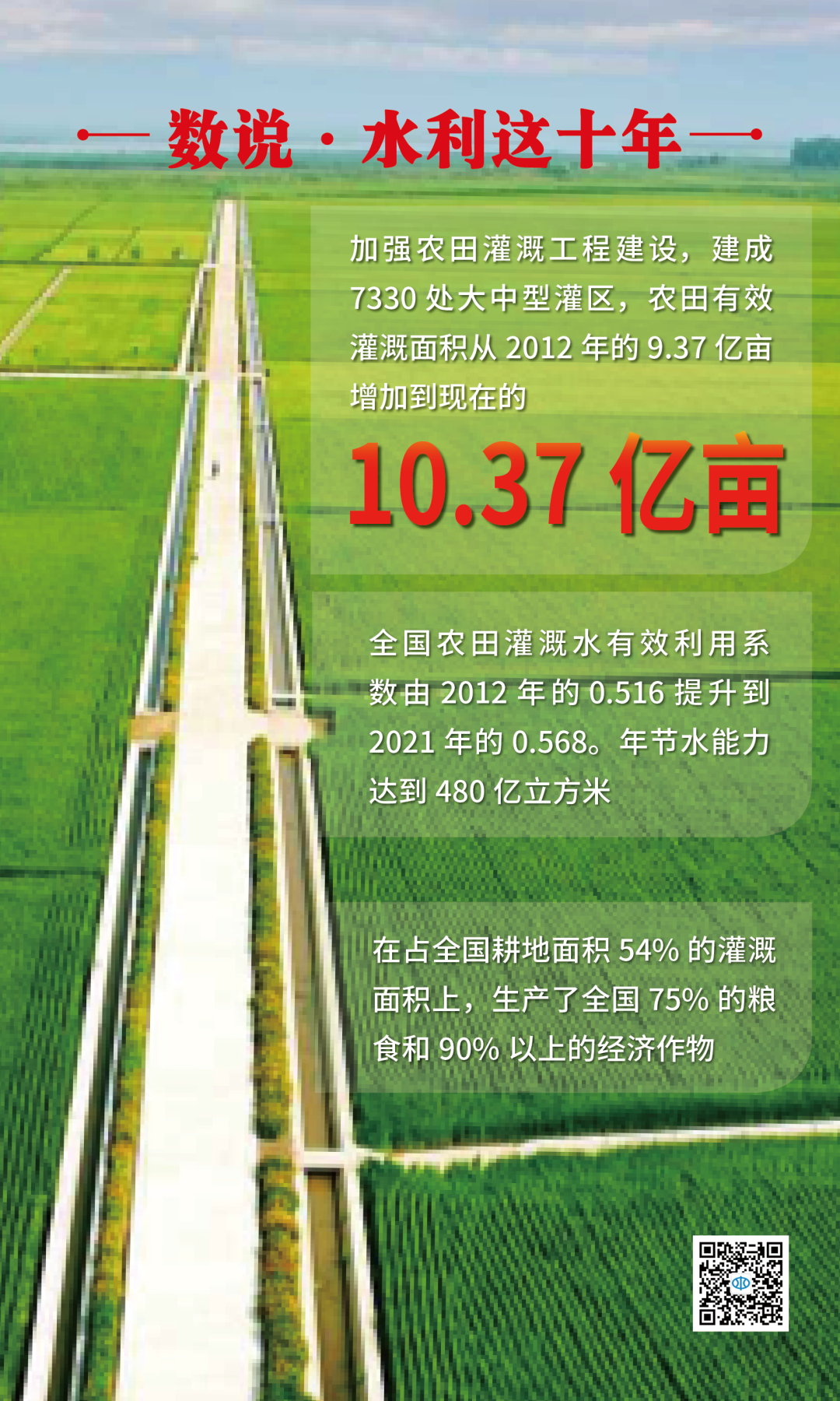 
重庆儿童医院黄牛代挂号电话票贩子号贩子网上预约挂号,住院检查加快,数说 · 水利这十年