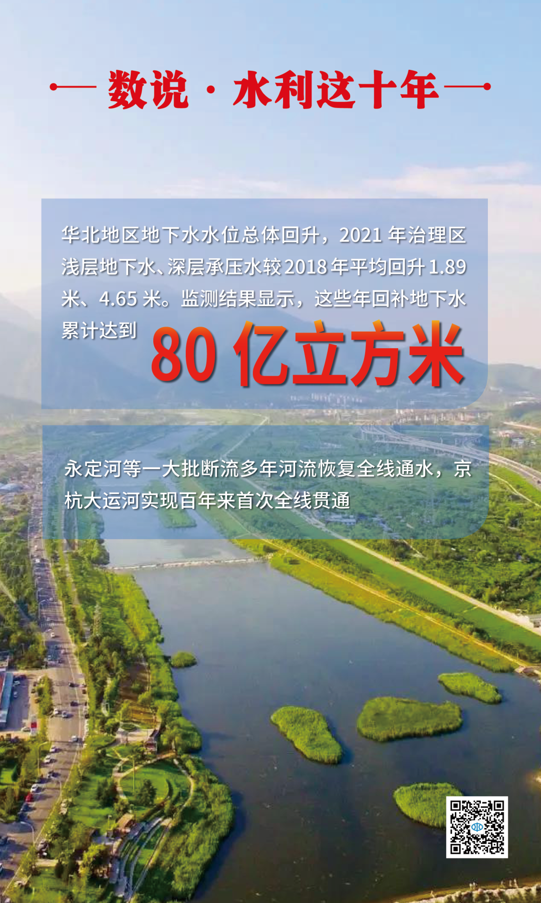 
重庆儿童医院黄牛代挂号电话票贩子号贩子网上预约挂号,住院检查加快,数说 · 水利这十年
