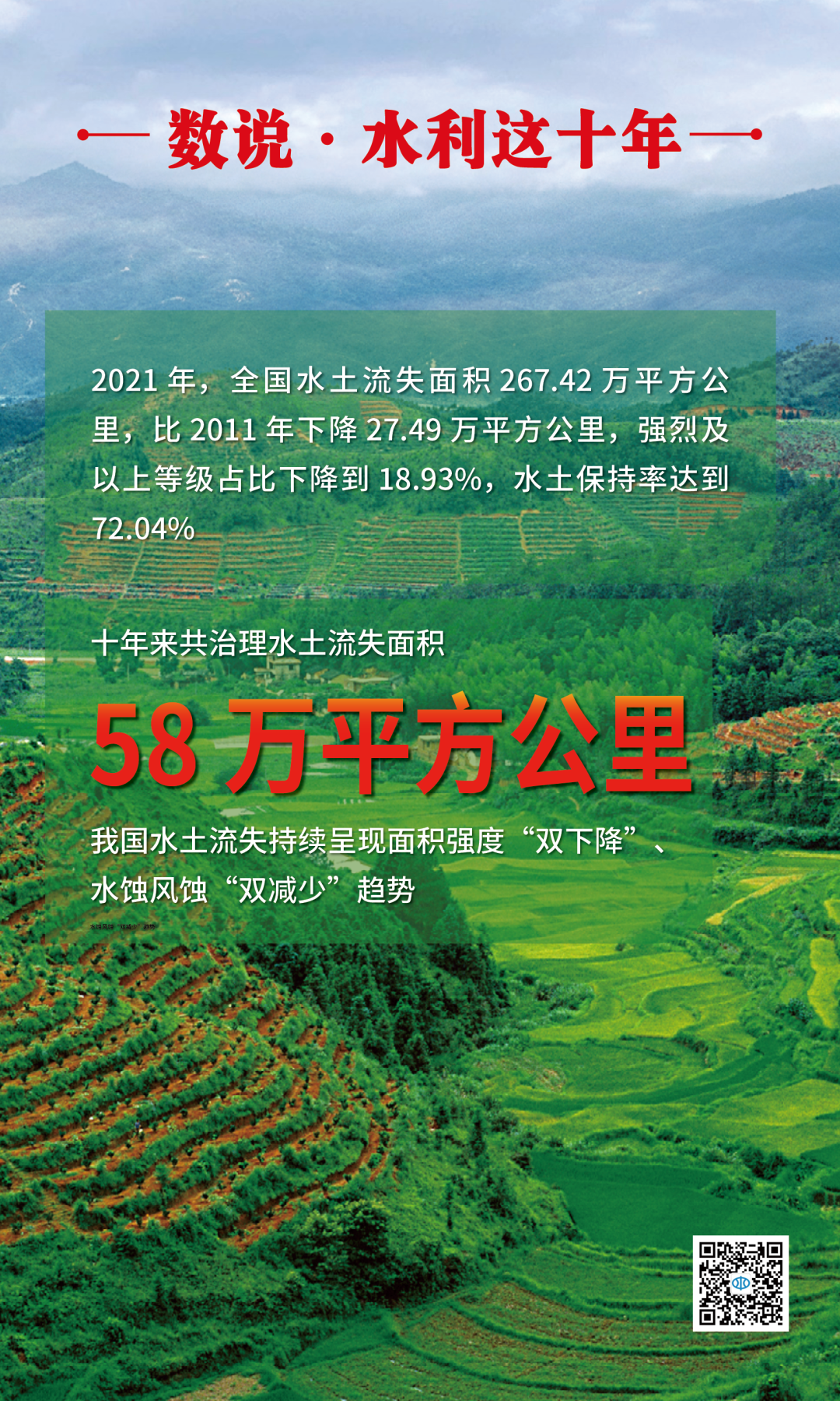 
重庆儿童医院黄牛代挂号电话票贩子号贩子网上预约挂号,住院检查加快,数说 · 水利这十年