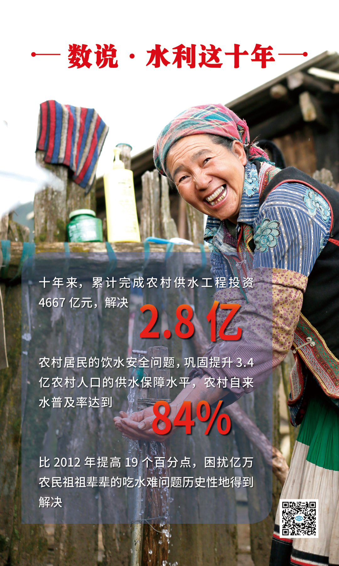 
重庆儿童医院黄牛代挂号电话票贩子号贩子网上预约挂号,住院检查加快,数说 · 水利这十年