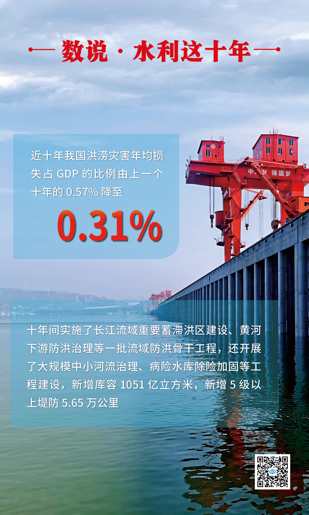 
重庆儿童医院黄牛代挂号电话票贩子号贩子网上预约挂号,住院检查加快,数说 · 水利这十年