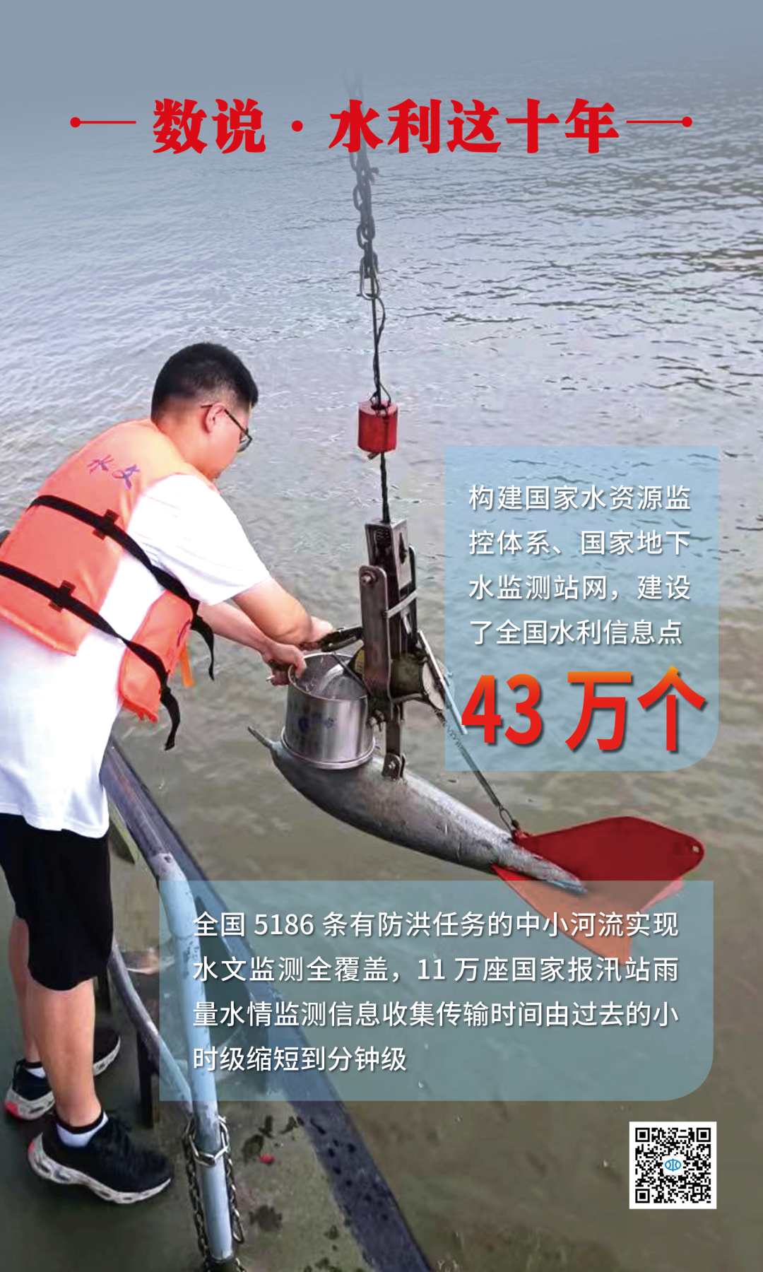 
重庆儿童医院黄牛代挂号电话票贩子号贩子网上预约挂号,住院检查加快,数说 · 水利这十年