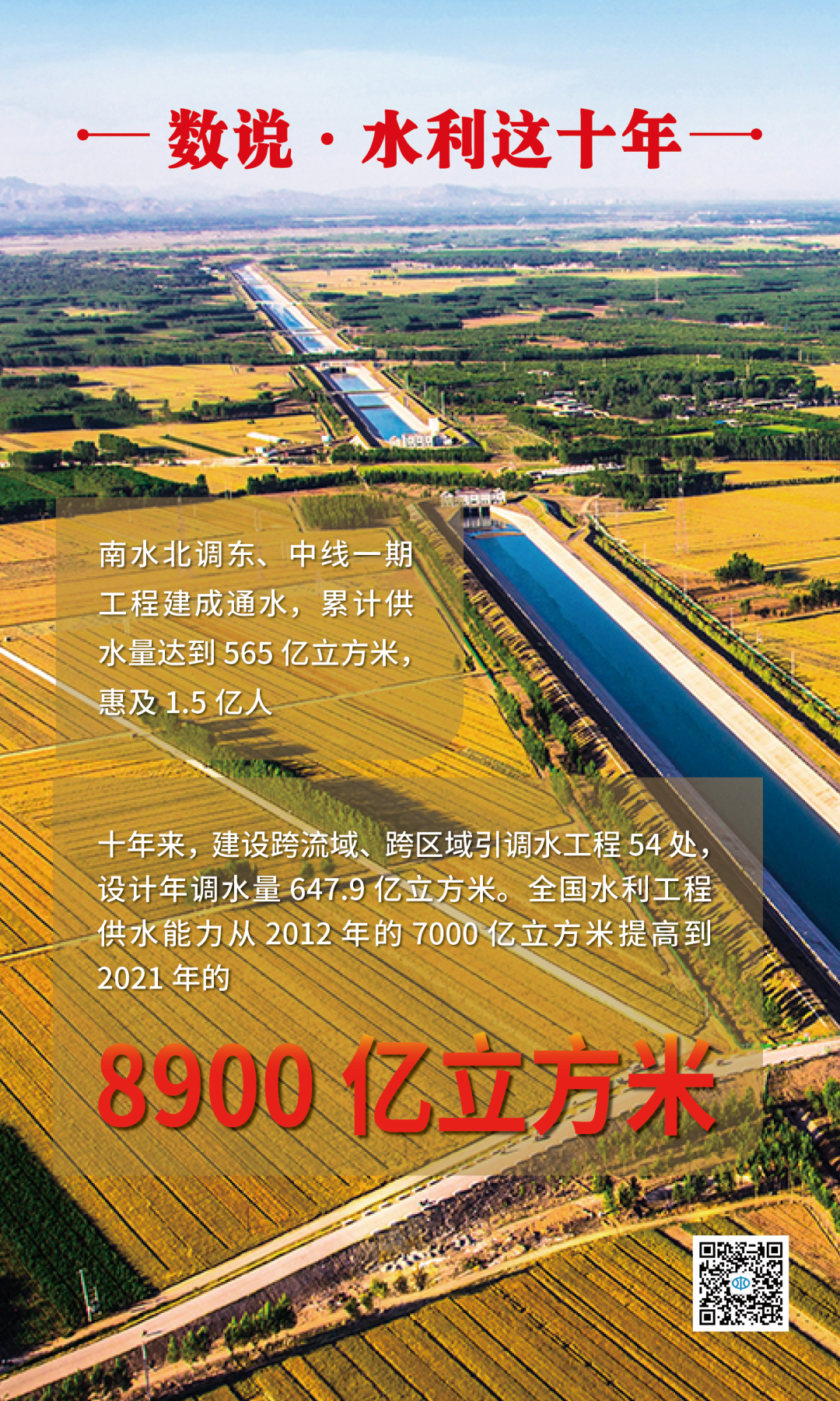 
重庆儿童医院黄牛代挂号电话票贩子号贩子网上预约挂号,住院检查加快,数说 · 水利这十年