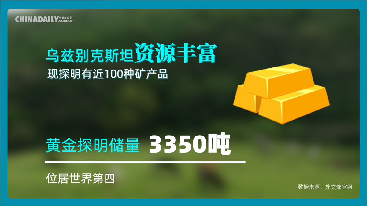 
南京市口腔医院黄牛代挂号电话票贩子号贩子网上预约挂号,住院检查加快,跟着习主席看世界 | 走进“双内陆国”乌兹别克斯坦