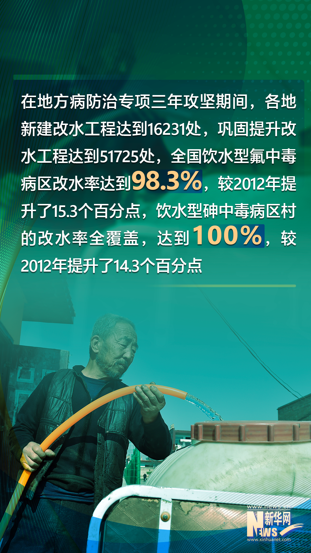 
首都医科大学附属北京朝阳医院黄牛代挂号电话票贩子号贩子网上预约挂号,住院检查加快,海报|数读十年来我国地方病防控工作成绩单