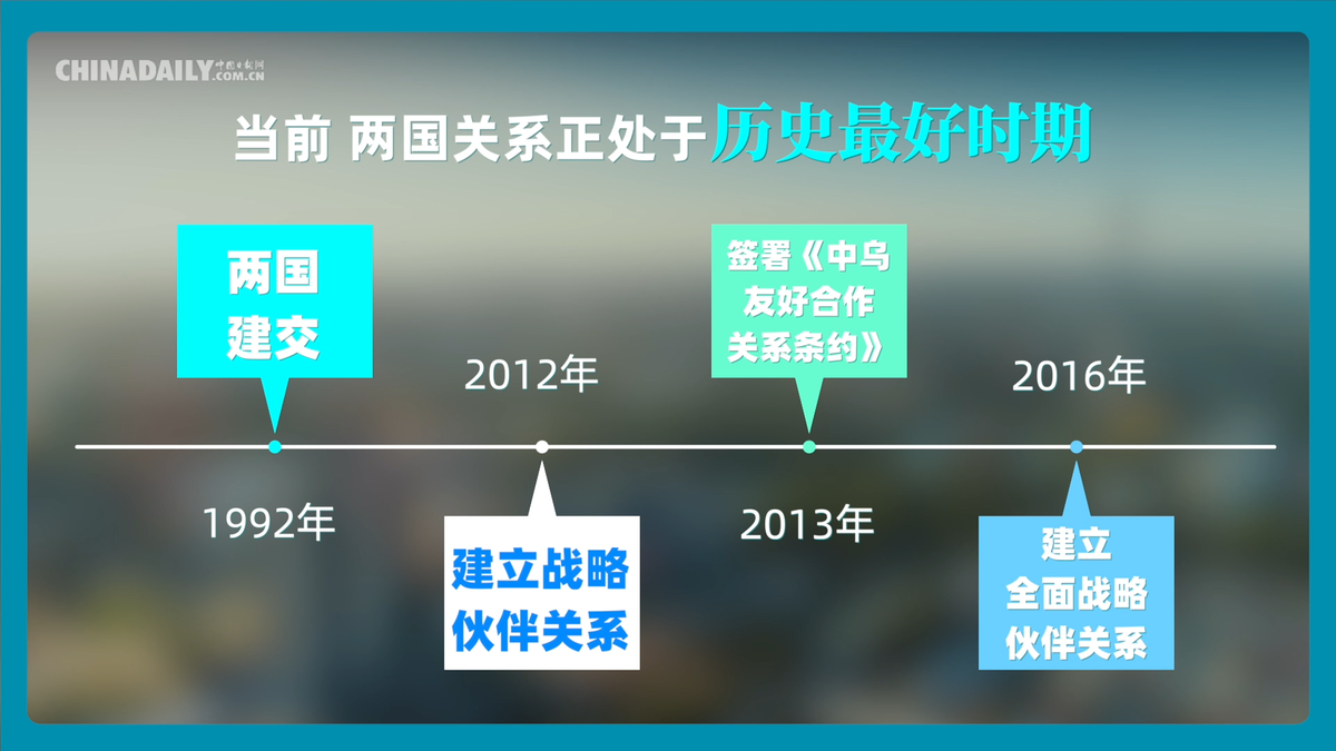 
南京市口腔医院黄牛代挂号电话票贩子号贩子网上预约挂号,住院检查加快,跟着习主席看世界 | 走进“双内陆国”乌兹别克斯坦