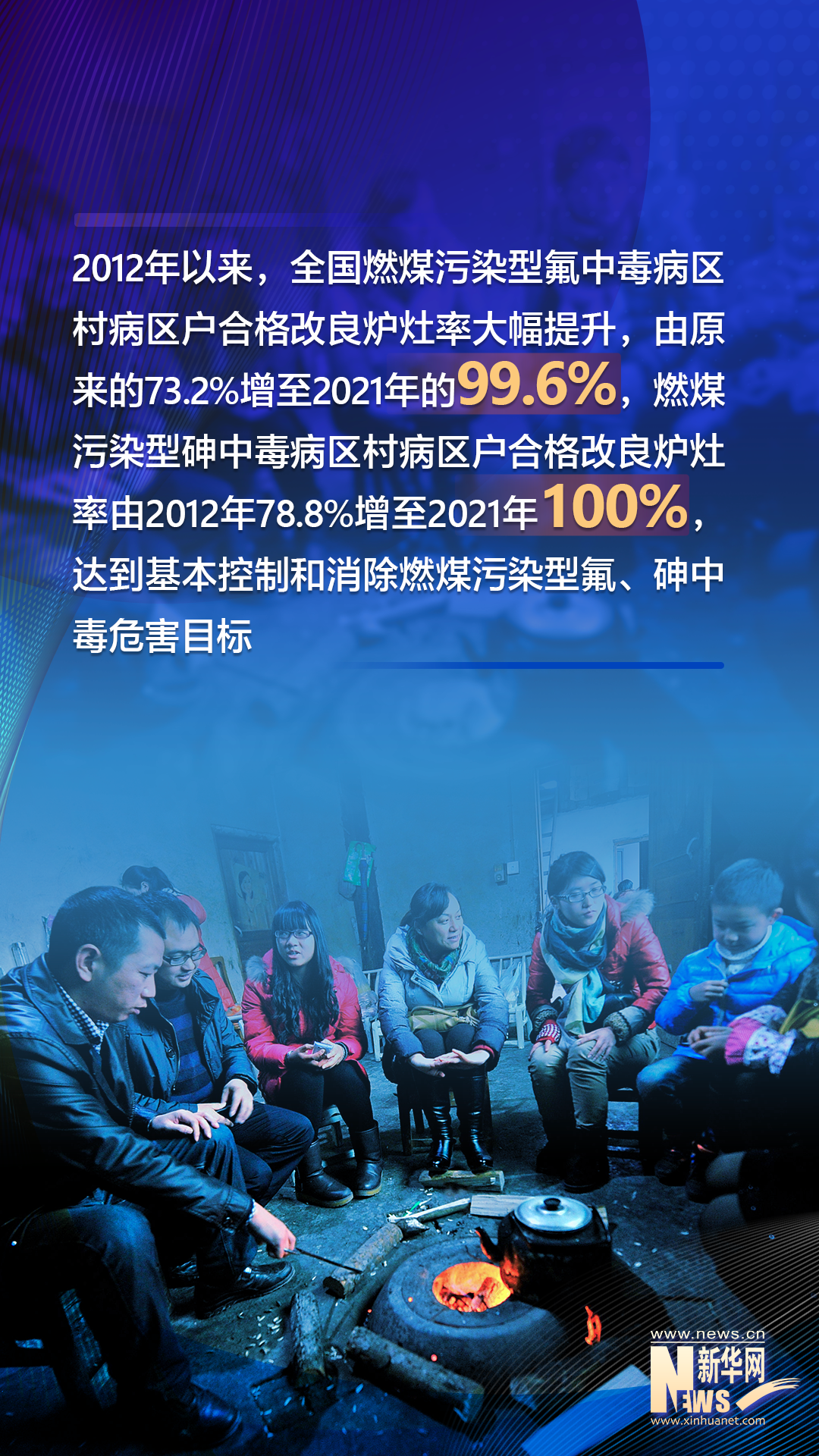 
首都医科大学附属北京朝阳医院黄牛代挂号电话票贩子号贩子网上预约挂号,住院检查加快,海报|数读十年来我国地方病防控工作成绩单