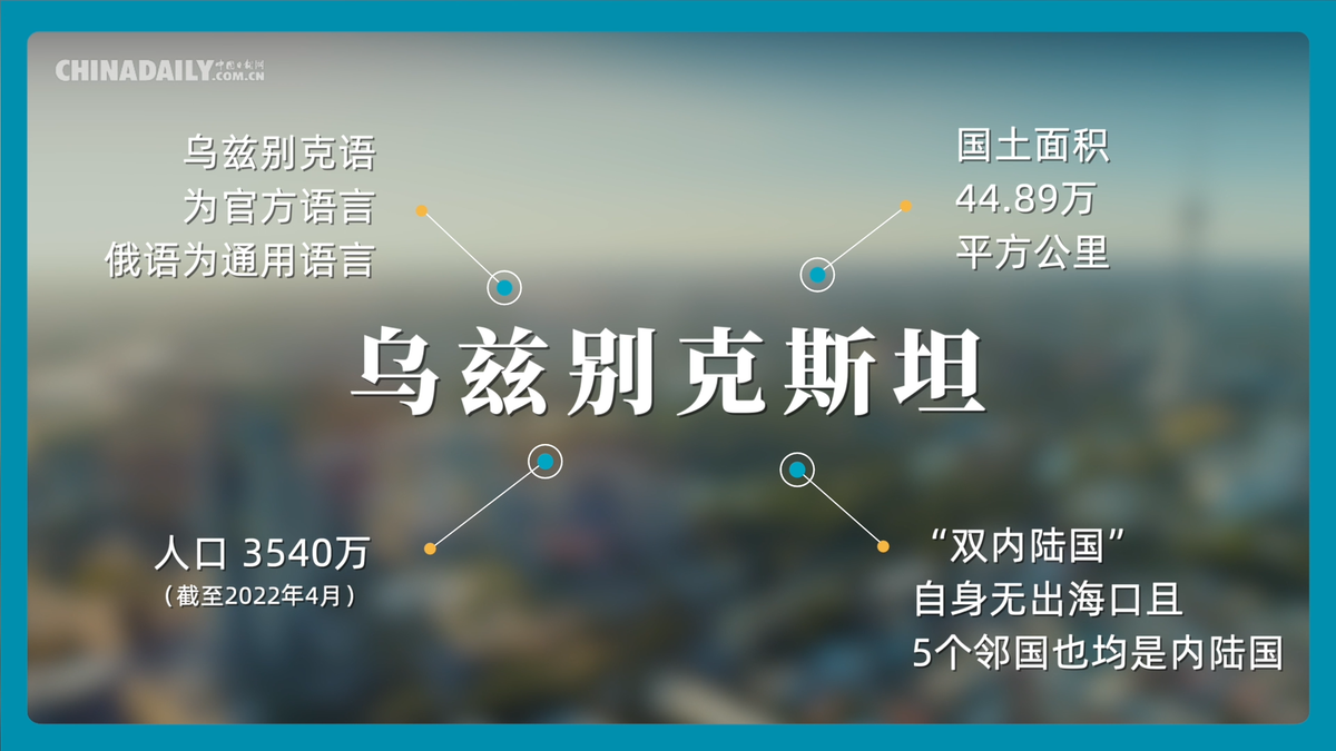
南京市口腔医院黄牛代挂号电话票贩子号贩子网上预约挂号,住院检查加快,跟着习主席看世界 | 走进“双内陆国”乌兹别克斯坦