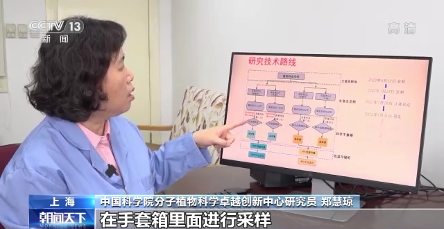
成都华西医院黄牛挂号,住院检查加快问天舱应用任务进展顺利 植物生长良好
