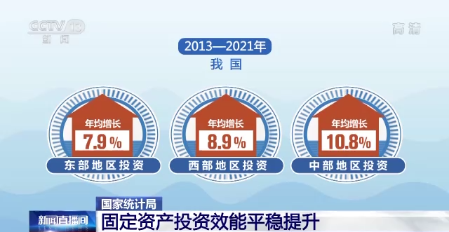 
中国人民解放军总医院黄牛代挂号电话票贩子号贩子网上预约挂号,住院检查加快,国家统计局：我国固定资产投资效能平稳提升