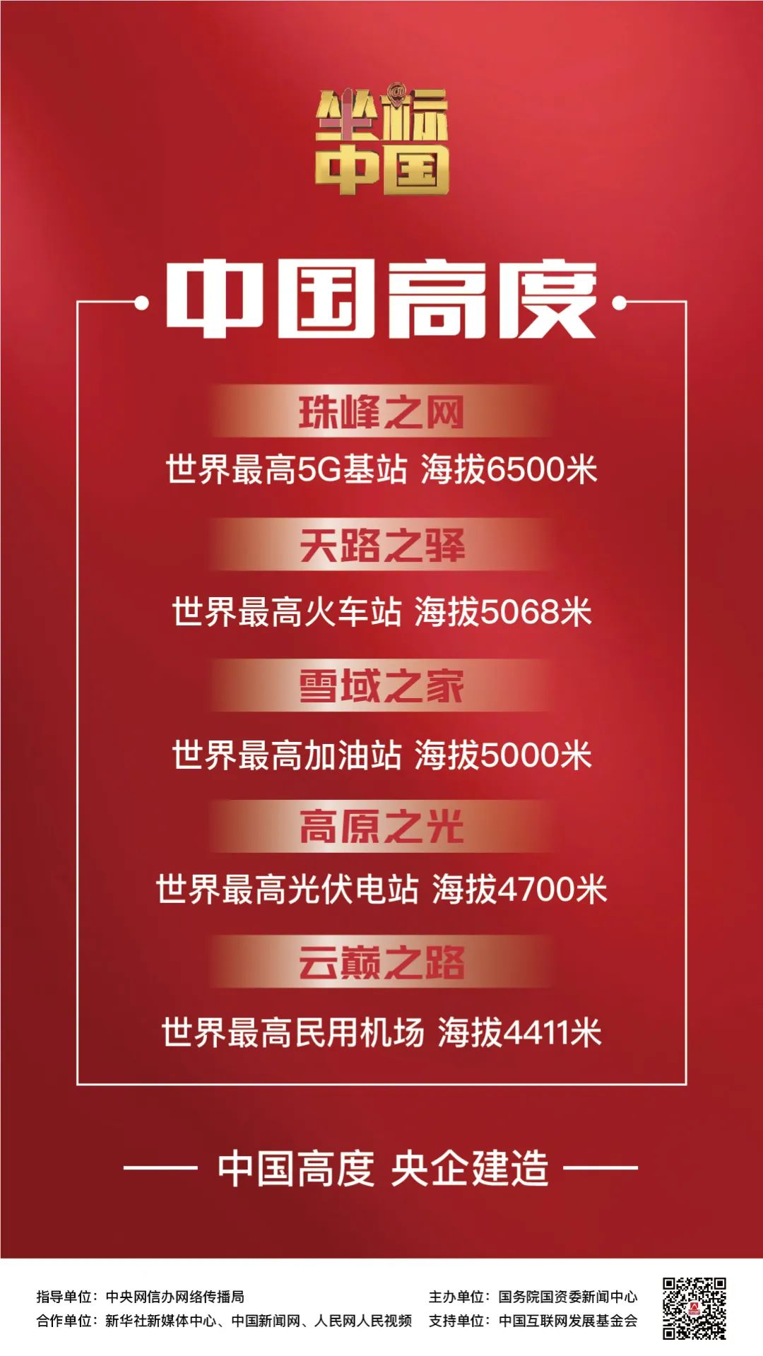 
北京大学第三医院黄牛代挂号电话票贩子号贩子网上预约挂号,住院检查加快,坐标中国 | 中国高度，谱写高质量发展新篇章