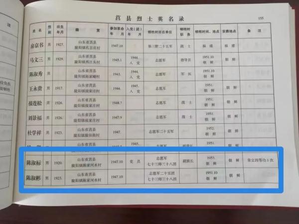 
中山大学肿瘤医院黄牛代挂号电话票贩子号贩子网上预约挂号,住院检查加快,70多年后的这场“相见”，破防了……