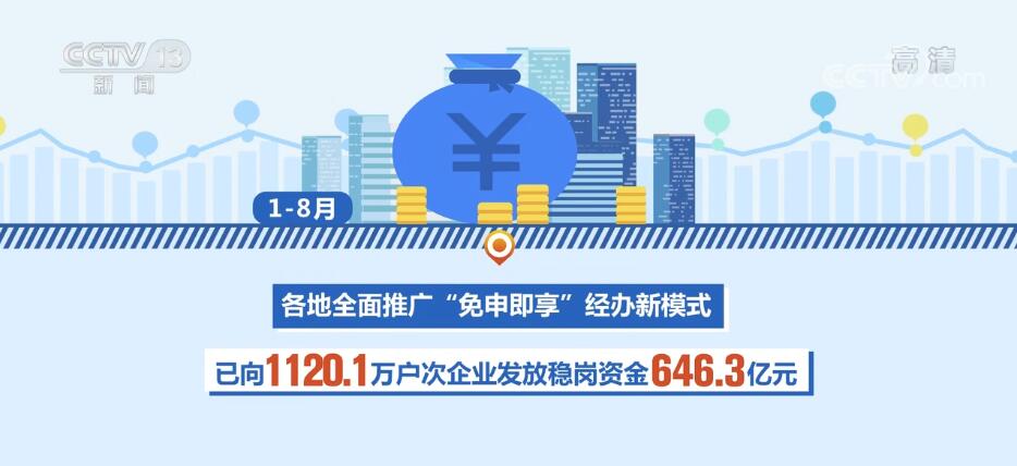 
广州中山一院黄牛代挂号电话票贩子号贩子网上预约挂号,住院检查加快,1—8月646.3亿元稳岗资金直达市场主体