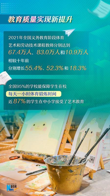 
北京中医院黄牛代挂号电话票贩子号贩子网上预约挂号,住院检查加快,数说十年来我国教育面貌格局性变化