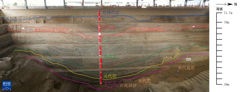 
北京肿瘤医院黄牛代挂号电话票贩子号贩子网上预约挂号,住院检查加快,一眼千年！望大运河“沧海桑田”