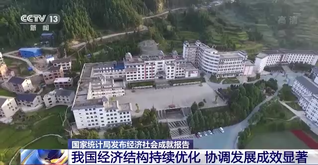 
天津眼科医院黄牛代挂号电话票贩子号贩子网上预约挂号,住院检查加快,国家统计局：我国经济结构持续优化 协调发展成效显著