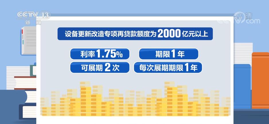 
浙江大学妇产科医院黄牛代挂号电话票贩子号贩子网上预约挂号,住院检查加快,央行设立设备更新改造专项再贷款 额度为2000亿元以上