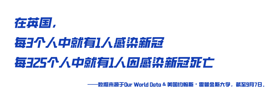 
上海儿科医院黄牛票贩子代挂号,住院检查加快【锐见】率先实行所谓“群体免疫”的英国“免疫”了吗？