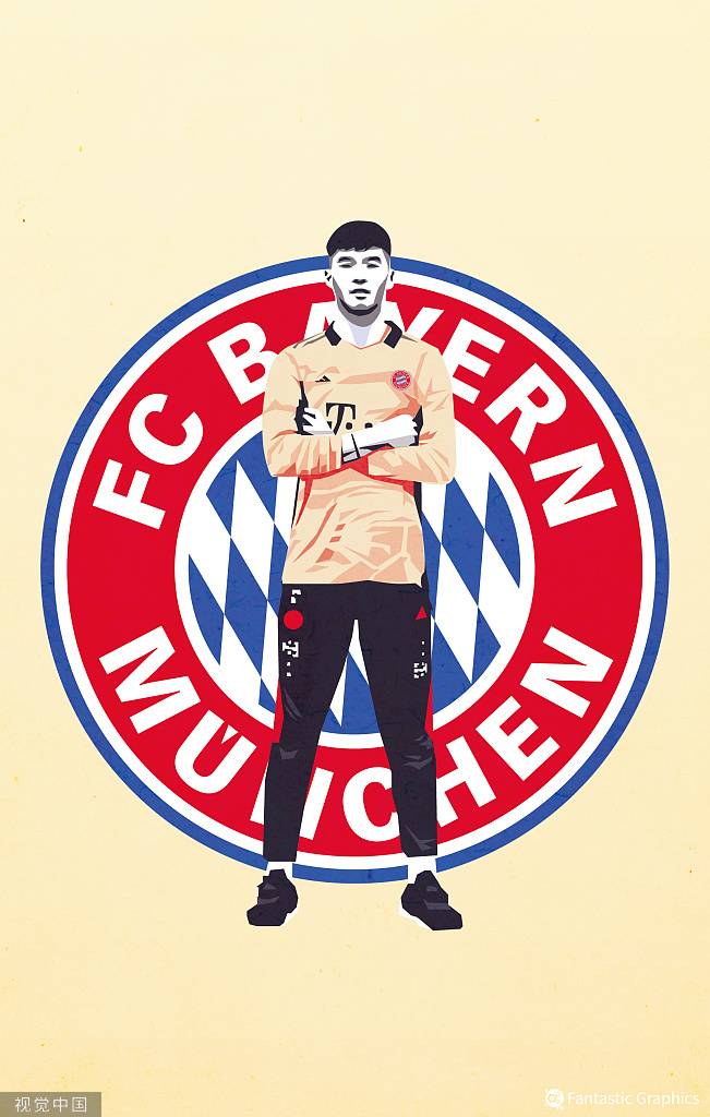 
西安西京医院黄牛代挂号电话票贩子号贩子网上预约挂号,住院检查加快,拜仁中国小将刘邵子洋：以队长诺伊尔为榜样