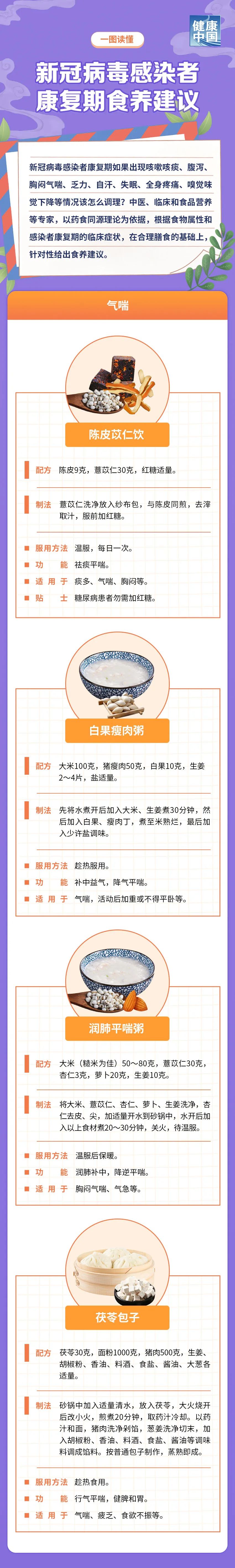 
杭州各大医院黄牛代挂号电话票贩子号贩子网上预约挂号,住院检查加快,收藏！新冠病毒感染者康复期食养建议③【科学防疫小贴士】（88）