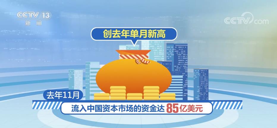 
北京儿童医院黄牛代挂号电话票贩子号贩子网上预约挂号,住院检查加快,经济复苏预期增强 海外“真金白银”加速流向中国资产