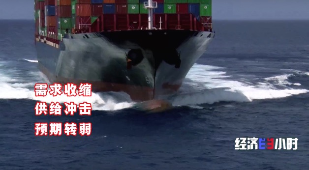 
上海精神卫生中心黄牛代挂号电话票贩子号贩子网上预约挂号,住院检查加快,“三问中国经济”之：复苏该如何精准发力？