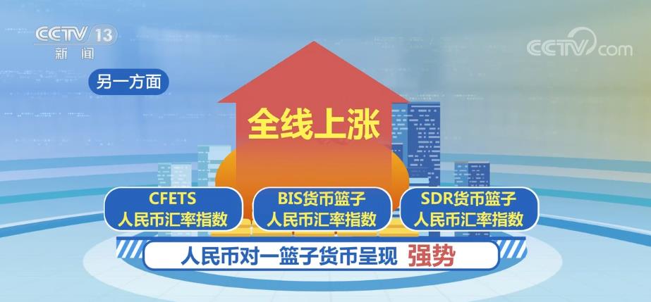 
北京302医院黄牛代挂号电话票贩子号贩子网上预约挂号,住院检查加快,我国外汇市场运行稳健 人民币韧性凸显