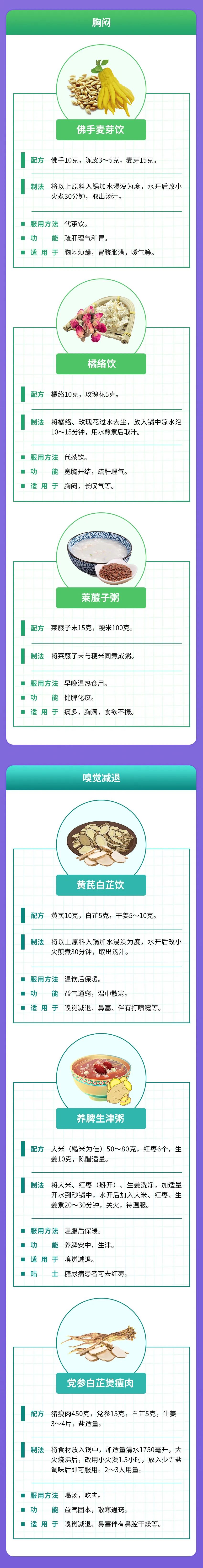 
杭州各大医院黄牛代挂号电话票贩子号贩子网上预约挂号,住院检查加快,收藏！新冠病毒感染者康复期食养建议③【科学防疫小贴士】（88）