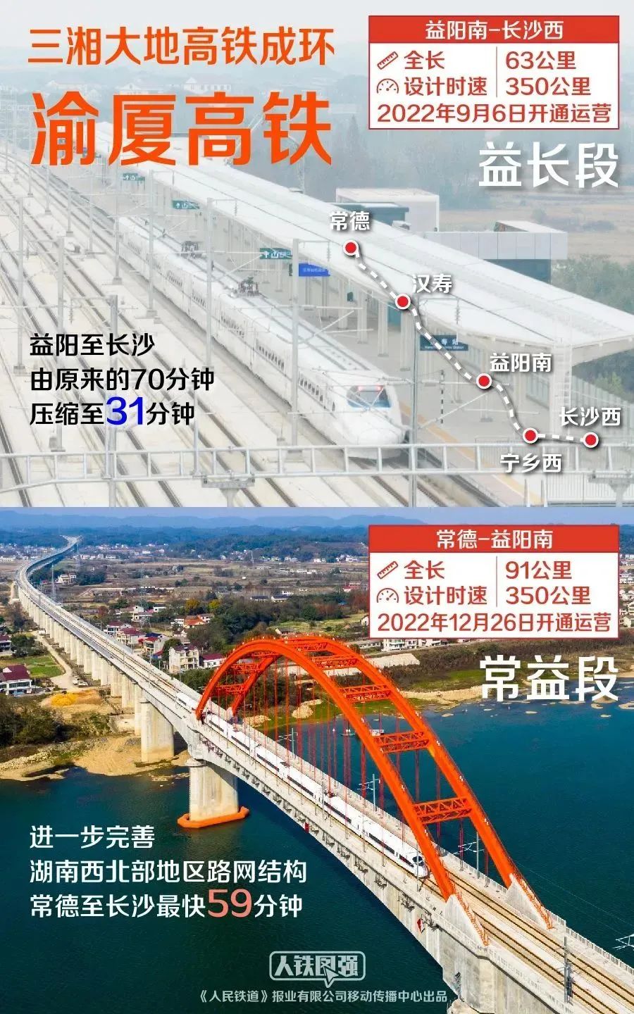 
首都医科大学附属安贞医院黄牛代挂号电话票贩子号贩子网上预约挂号,住院检查加快,今年春运，新增多条线路！