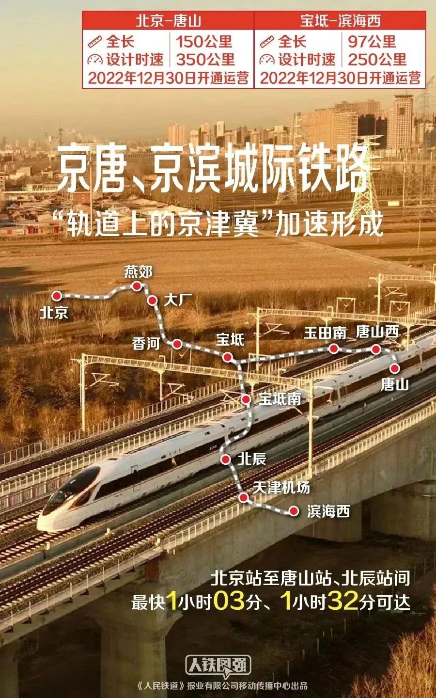 
首都医科大学附属安贞医院黄牛代挂号电话票贩子号贩子网上预约挂号,住院检查加快,今年春运，新增多条线路！