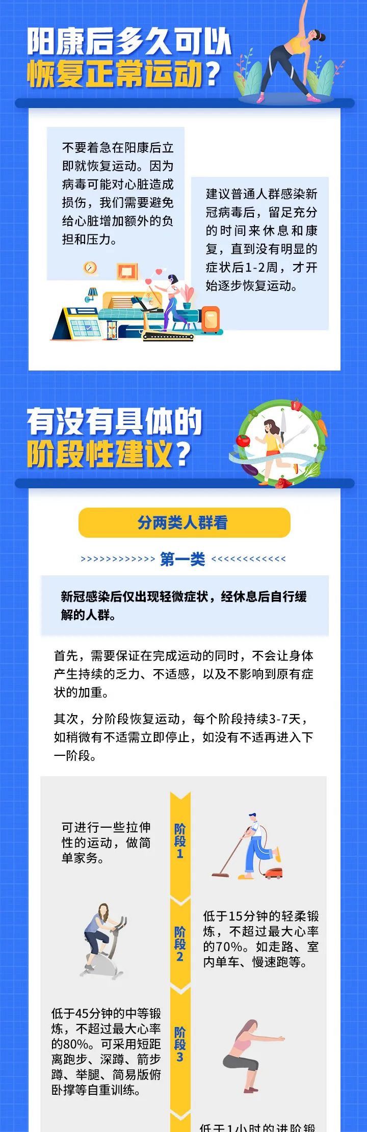 
中国人民解放军总医院黄牛代挂号电话票贩子号贩子网上预约挂号,住院检查加快,阳康后为啥心累心慌？解答来了！