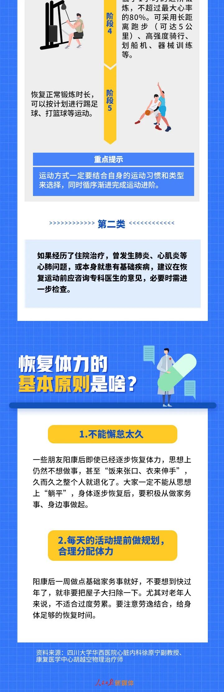 
中国人民解放军总医院黄牛代挂号电话票贩子号贩子网上预约挂号,住院检查加快,阳康后为啥心累心慌？解答来了！