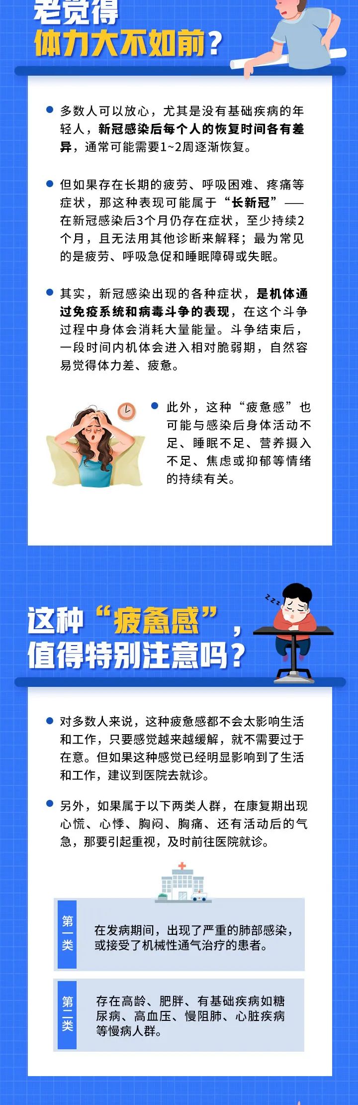 
中国人民解放军总医院黄牛代挂号电话票贩子号贩子网上预约挂号,住院检查加快,阳康后为啥心累心慌？解答来了！