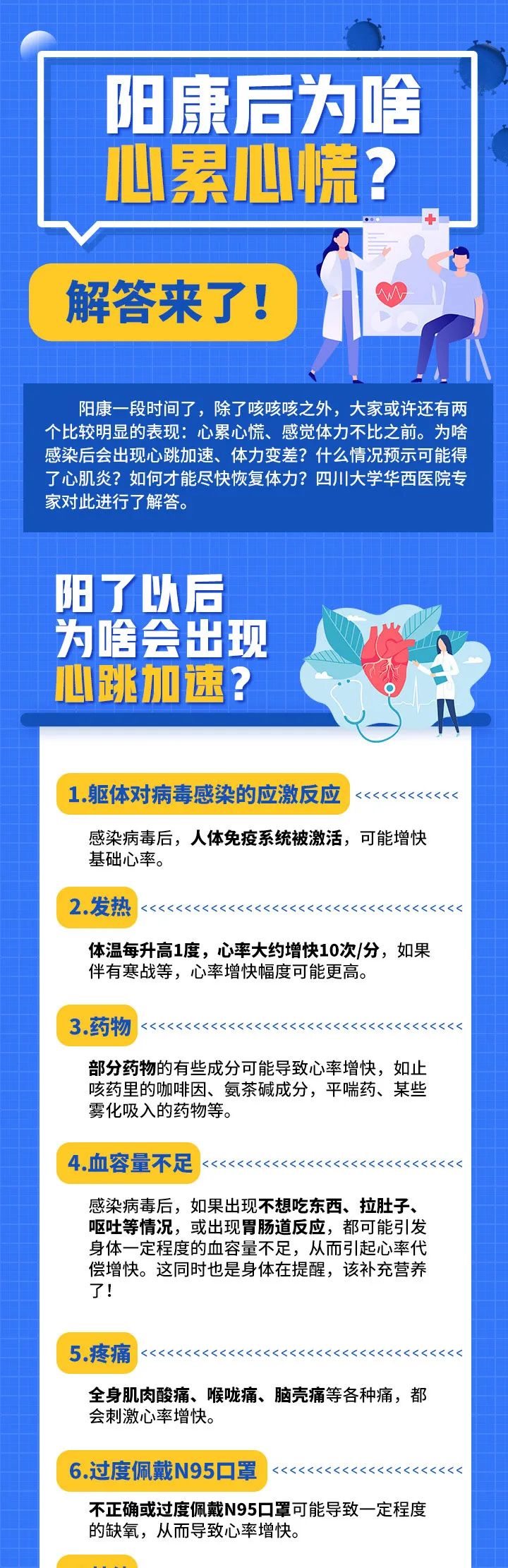 
中国人民解放军总医院黄牛代挂号电话票贩子号贩子网上预约挂号,住院检查加快,阳康后为啥心累心慌？解答来了！