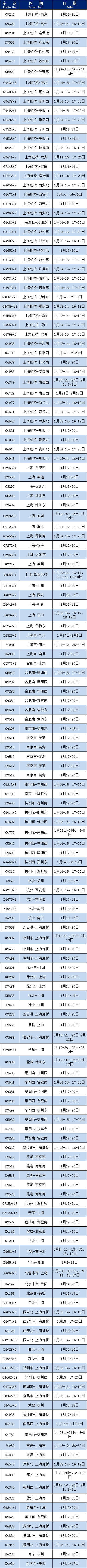 
江苏省中医院黄牛代挂号电话票贩子号贩子网上预约挂号,住院检查加快,长三角铁路最新恢复开行、增开近200趟列车