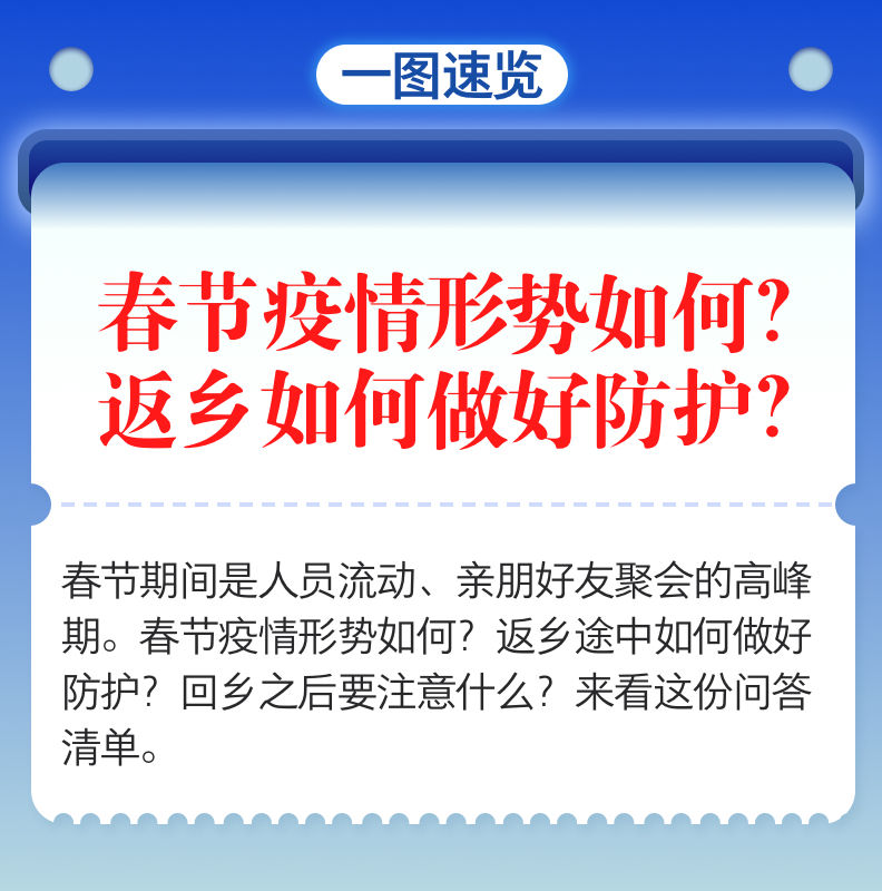 
沈阳各大医院黄牛代挂号电话票贩子号贩子网上预约挂号,住院检查加快,春节疫情形势如何？返乡如何做好防护？一图速览