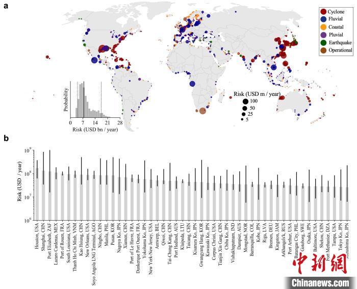 
北京大学人民医院黄牛代挂号电话票贩子号贩子网上预约挂号,住院检查加快,国际最新研究：全球港口每年因自然灾害造成损失逾75亿美元