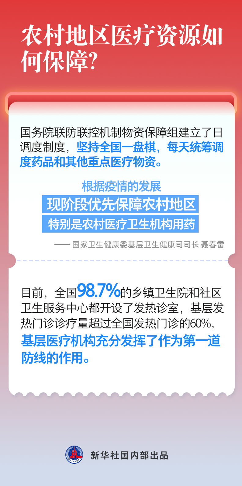 
沈阳各大医院黄牛代挂号电话票贩子号贩子网上预约挂号,住院检查加快,春节疫情形势如何？返乡如何做好防护？一图速览