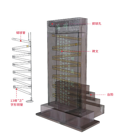 
杭州市七医院黄牛代挂号电话票贩子号贩子网上预约挂号,住院检查加快,北京中轴线上的鼓楼和钟楼