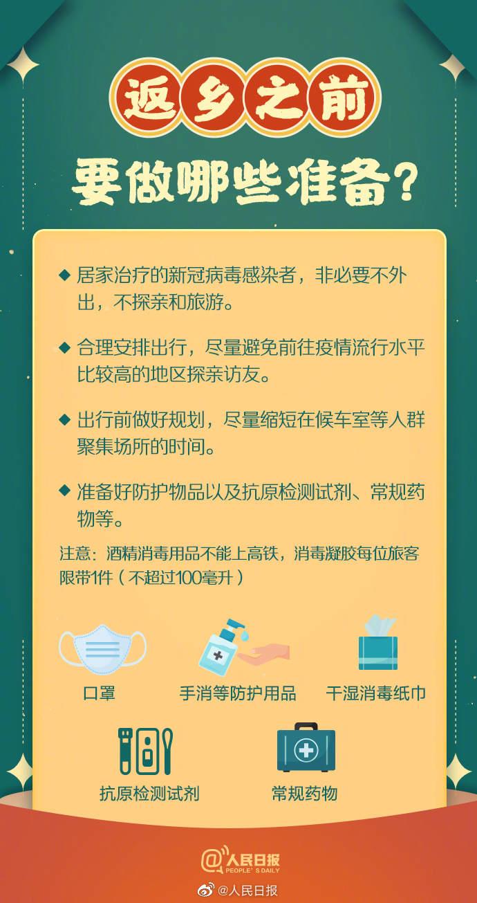 
北京各大医院黄牛代挂号电话票贩子号贩子网上预约挂号,住院检查加快,收藏！春节回家带上这9个健康锦囊