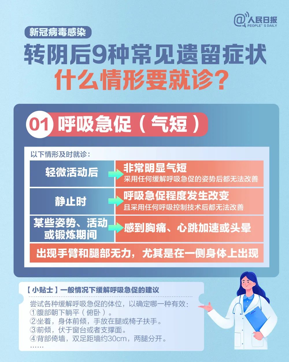 
中山大学肿瘤医院黄牛代挂号电话票贩子号贩子网上预约挂号,住院检查加快,转阴后9种常见遗留症状，什么情形要就诊？