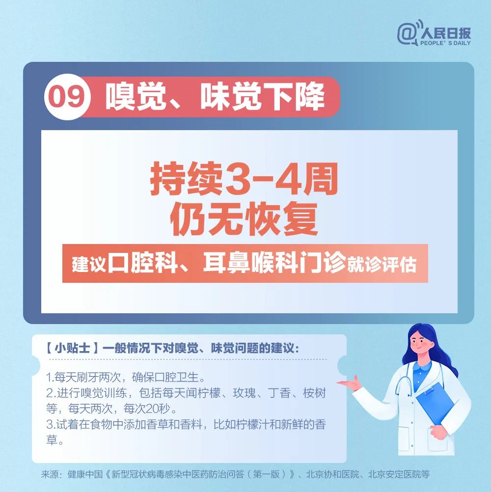 
中山大学肿瘤医院黄牛代挂号电话票贩子号贩子网上预约挂号,住院检查加快,转阴后9种常见遗留症状，什么情形要就诊？