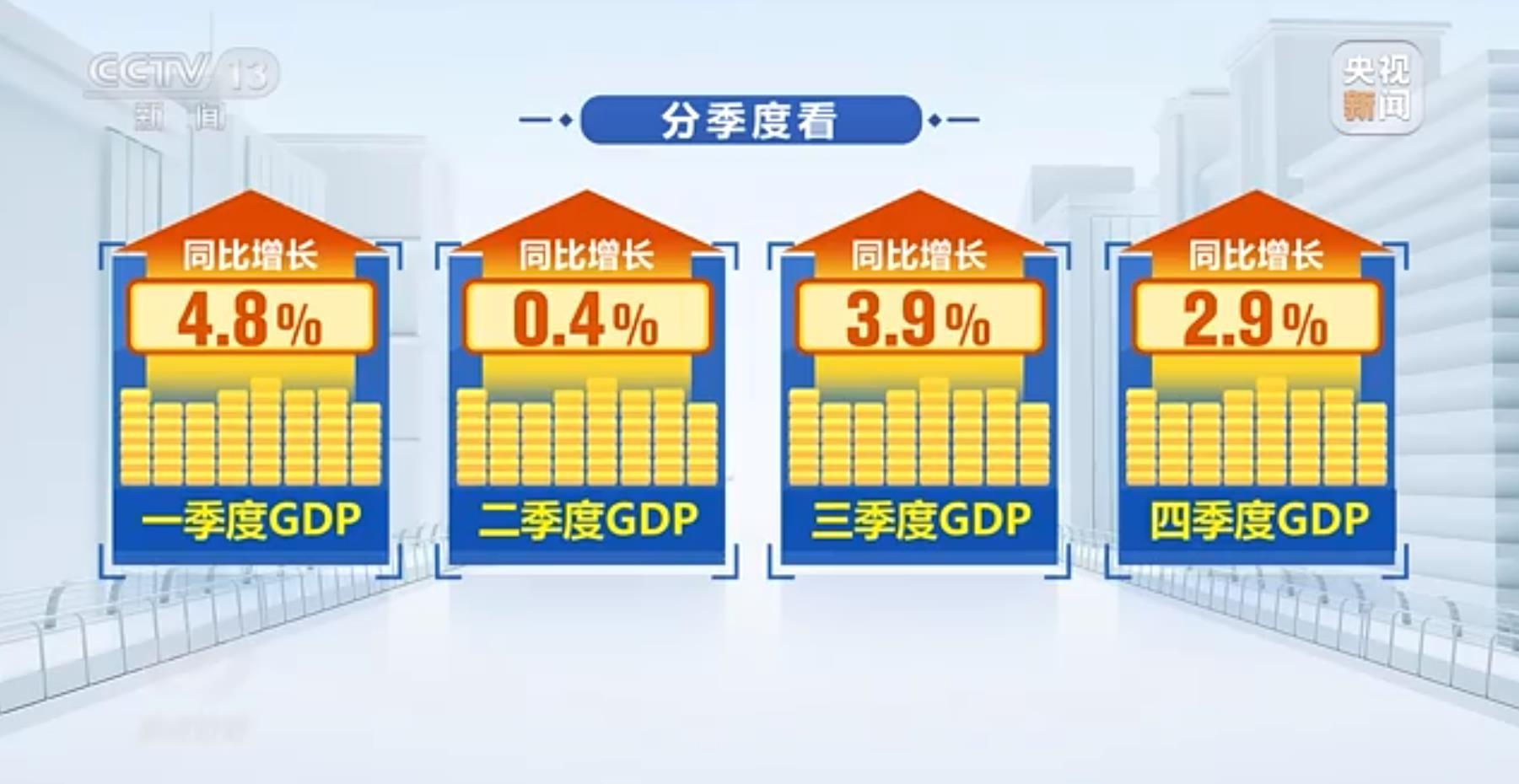 
浙江大学妇产科医院黄牛代挂号电话票贩子号贩子网上预约挂号,住院检查加快,焦点访谈丨中国经济再上新台阶