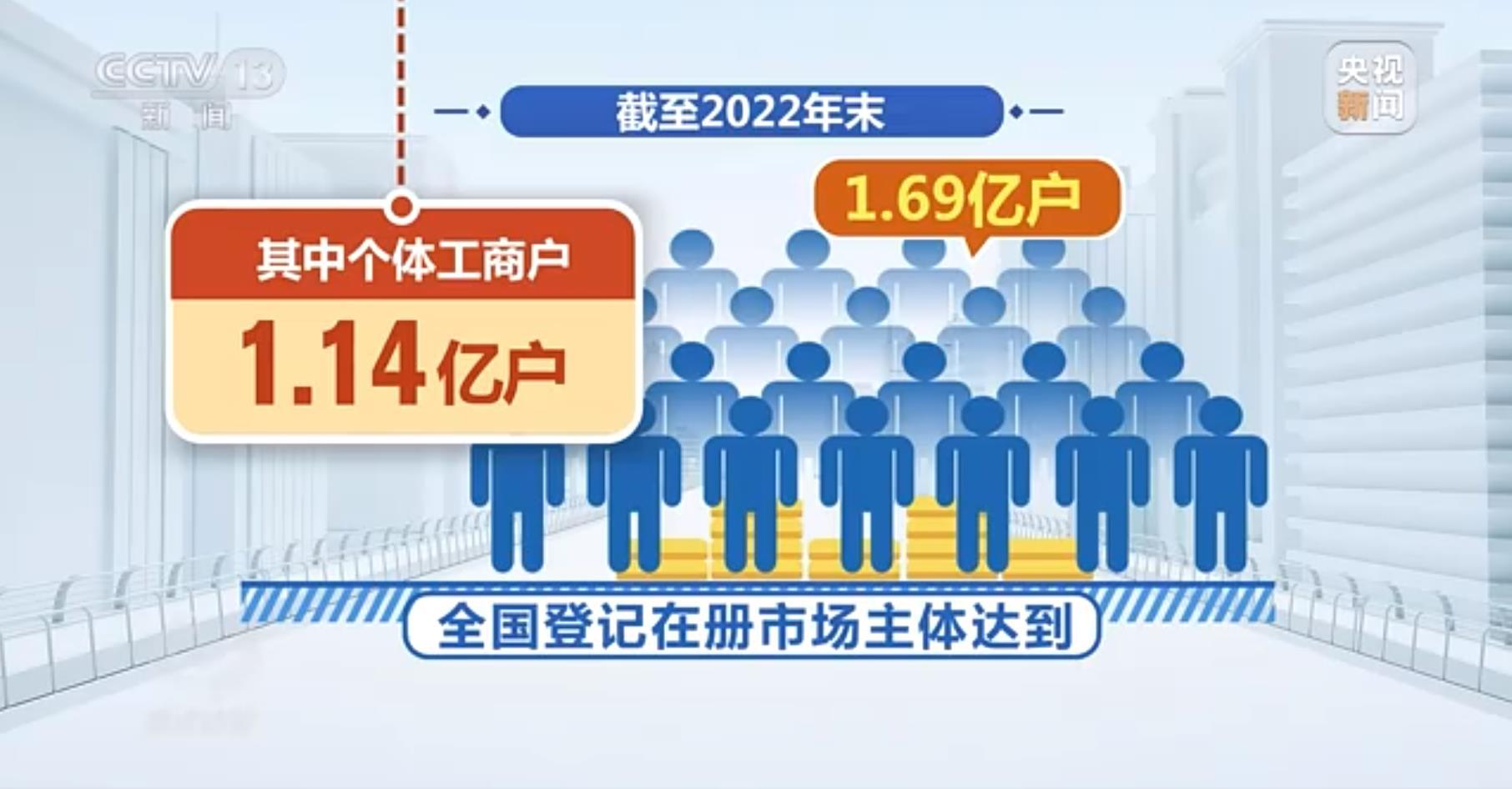 
浙江大学妇产科医院黄牛代挂号电话票贩子号贩子网上预约挂号,住院检查加快,焦点访谈丨中国经济再上新台阶