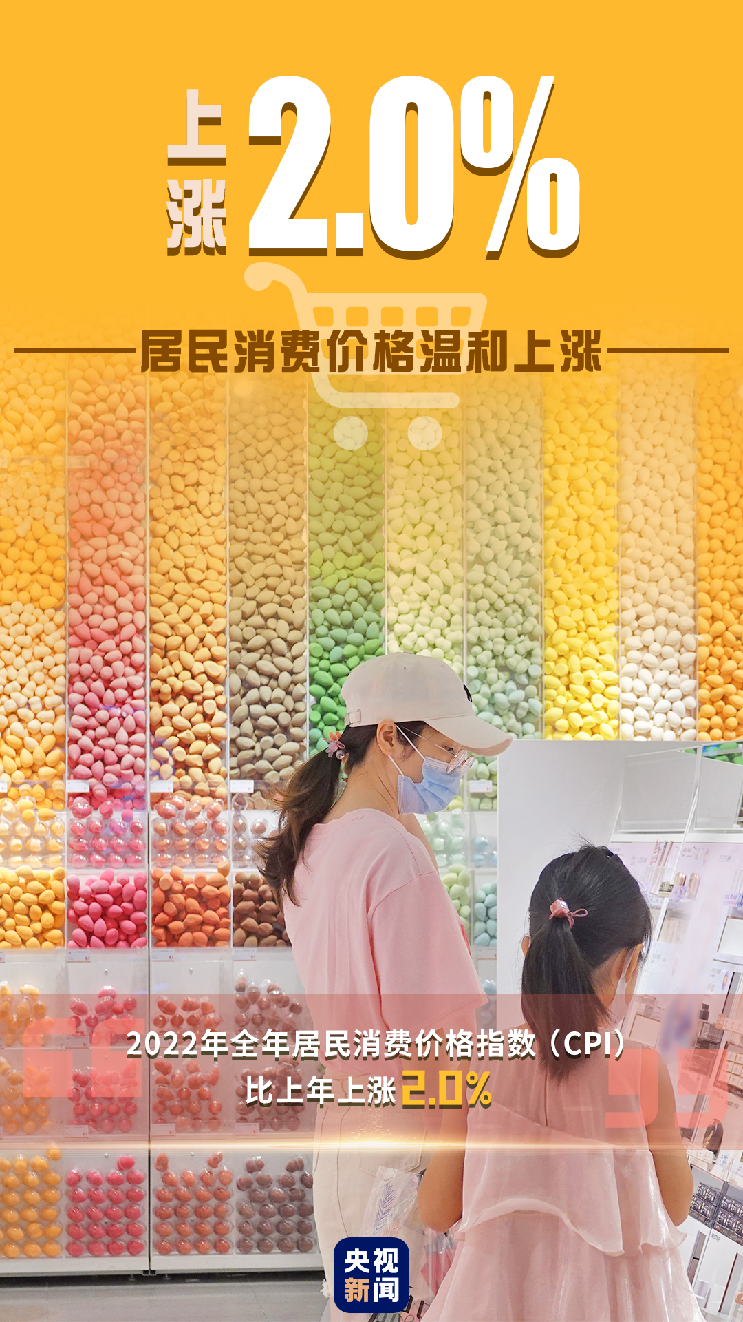 北京协和医院黄牛代挂号电话票贩子号贩子网上预约挂号,住院检查加快,稳！一组数据回看2022年中国经济