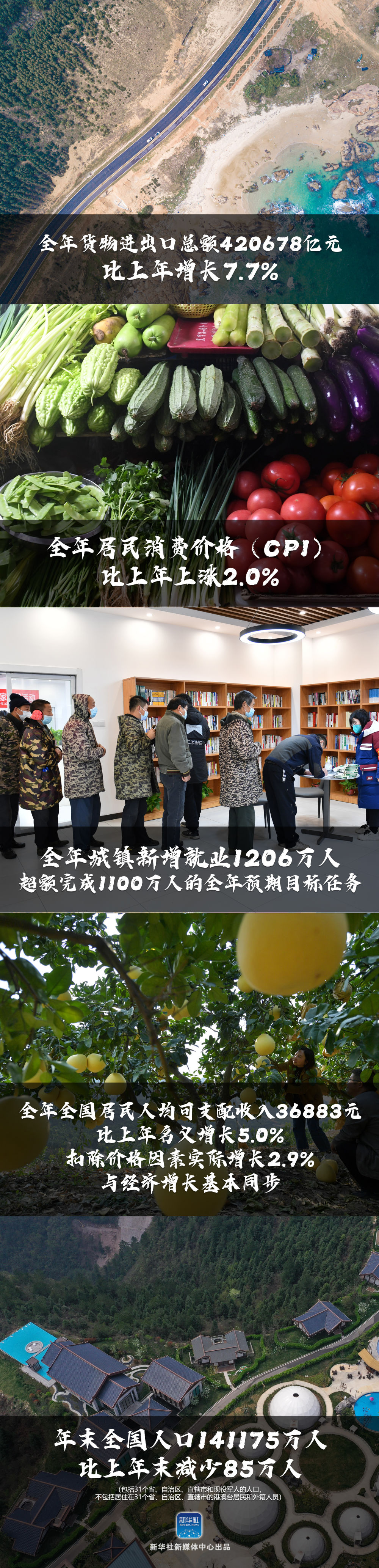 
中山大学孙逸仙纪念医院黄牛代挂号电话票贩子号贩子网上预约挂号,住院检查加快,2022年国民经济顶住压力再上新台阶