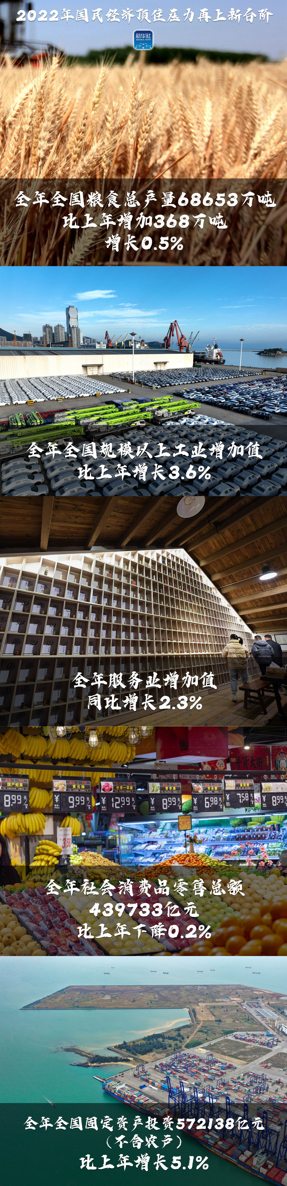 
中山大学孙逸仙纪念医院黄牛代挂号电话票贩子号贩子网上预约挂号,住院检查加快,2022年国民经济顶住压力再上新台阶