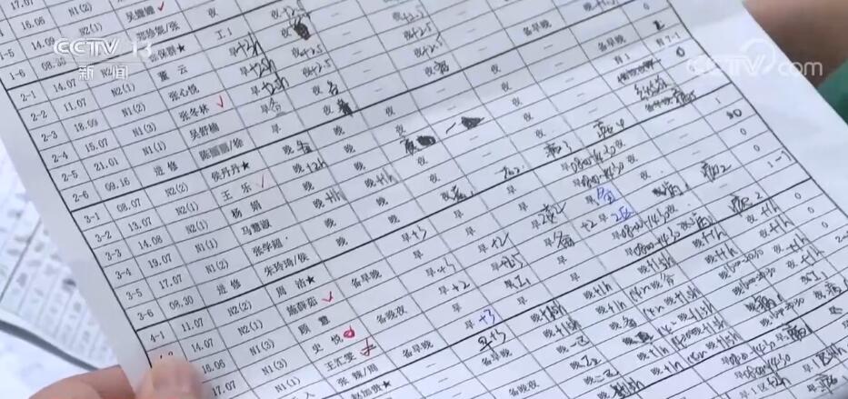 
上海精神卫生中心黄牛代挂号电话票贩子号贩子网上预约挂号,住院检查加快,重症医学“守门人”奋战一线 全力救治新冠患者
