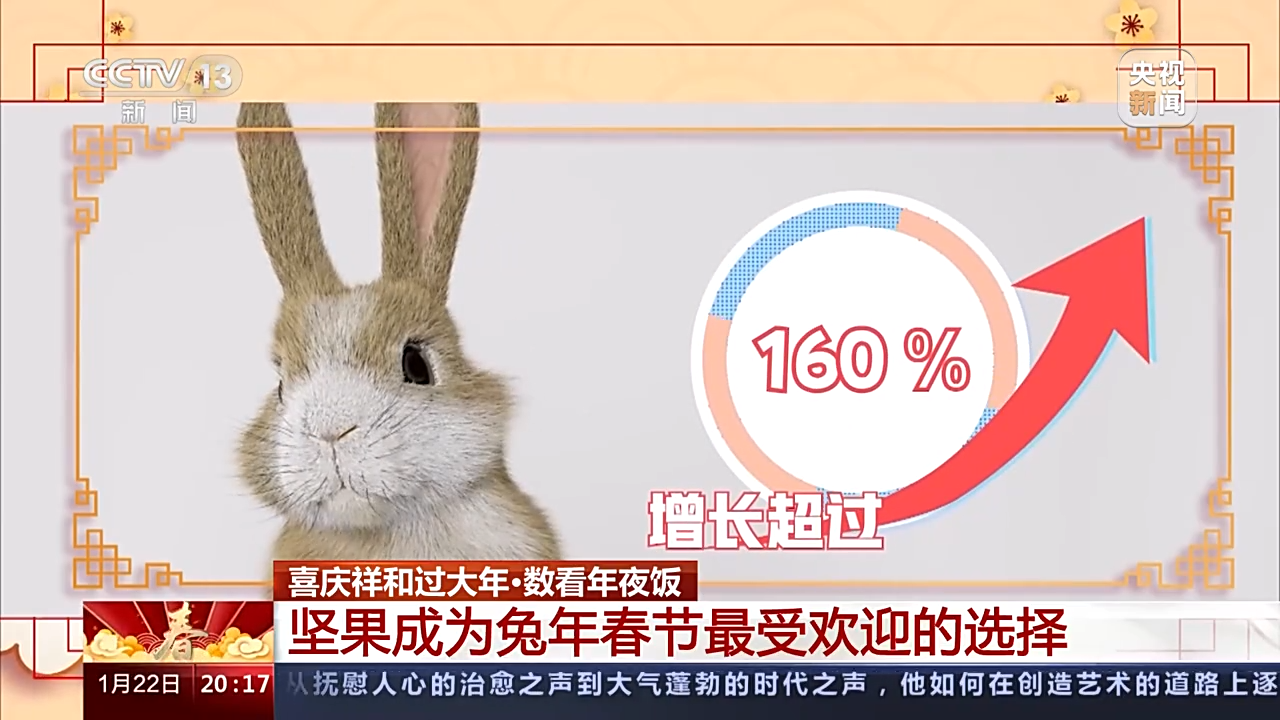 
北京儿研所黄牛代挂号电话票贩子号贩子网上预约挂号,住院检查加快,数看年夜饭：置办年货现新趋势 全球好味齐聚大年夜